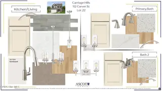 112 Carver Street 22, Carthage, NC 28327 – photo 4: CH Lot #22 Mood Board