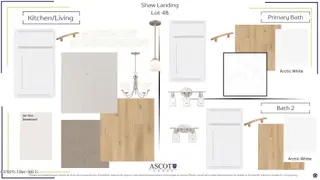 608 Chambers Drive, Southern Pines, NC 28387 – photo 6: Mood Board