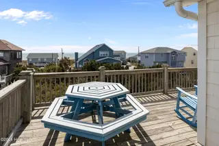 2009 Emerald Drive, Emerald Isle, NC 28594 – photo 16: Top Deck w/ Ocean Views
