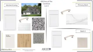 830 Ave Of The Carolinas, Carthage, NC 28327 – photo 4: lot_3_830_ave_of_the_carolinas_df21