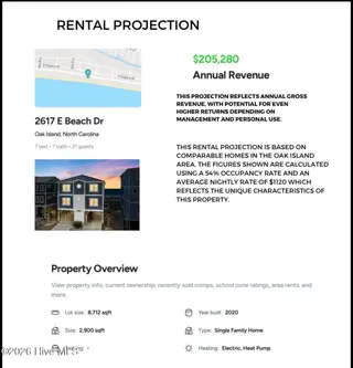 2617 E Beach Drive, Oak Island, NC 28465 – photo 2