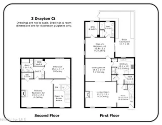 3 Drayton Court, Southern Pines, NC 28387 – photo 7: Floor Plan__3 Drayton Ct