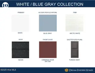 618 S Squires Run Lane, Richlands, NC 28574 – photo 7: Exterior Color Selections