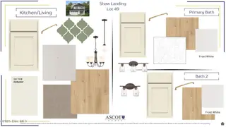 612 Chambers Drive, Southern Pines, NC 28387 – photo 4: Mood Board