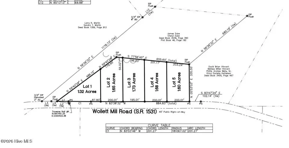 Lot 1-10 Wollett Mill Rd, Battleboro, NC 27809 – photo 1 of 2: IMG_0011