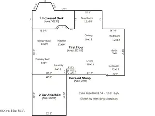 6318 Albatross Drive, New Bern, NC 28560 – photo 23: 6318 Albatross Drive