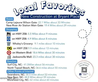136 Dallas Drive, Beulaville, NC 28518 – photo 2: Local Favorites for Bryant Place Beulavi