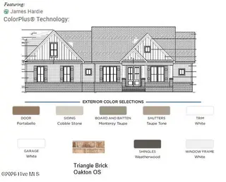 402 Longleaf Drive, West End, NC 27376 – photo 9: elevation spec sheet