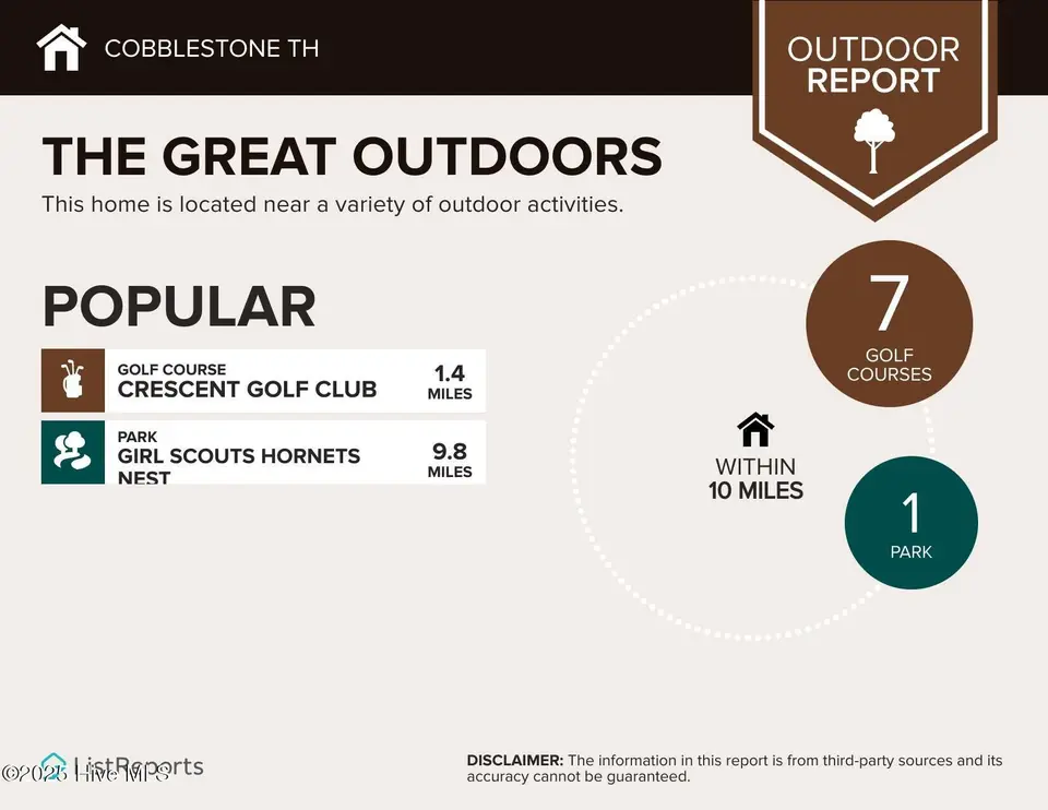 2459 A Brookville Drive, Greenville, NC 27834 – photo 1 of 8: COBBLESTONE_OUTDOORS