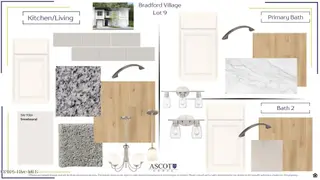 257 Townhome Lane 257, Southern Pines, NC 28387 – photo 4: Lot #9 BVT Selections