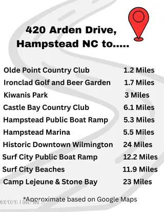 420 Arden Drive, Hampstead, NC 28443 – photo 4: 420 Arden Drive Distances