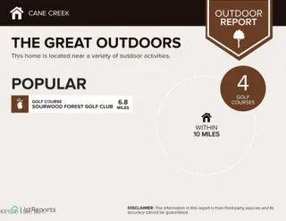 147 Lang Farm Road, Grifton, NC 28530 – photo 6: CANE CREEK INFOGRAPHIC PAGE 2
