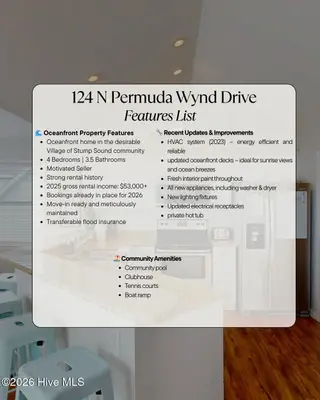 124 N Permuda Wynd Drive, North Topsail Beach, NC 28460 – photo 3: features lists- listings - 3