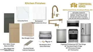 860 Central Drive, Southern Pines, NC 28387 – photo 4: Kitchen Finishes