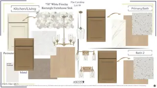340 Ashurst Road, Carthage, NC 28327 – photo 3: Lot 19 Moodboard