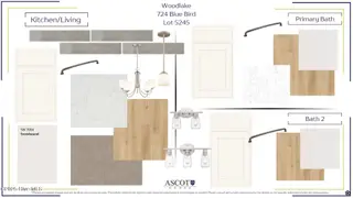 724 Blue Bird Drive, Vass, NC 28394 – photo 20: WL Lot 5245 - 724 Blue Bird Selections