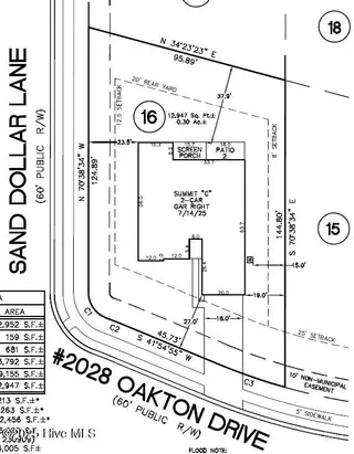 2028 Oakton Drive, Southport, NC 28461 – photo 21: Plot Plan