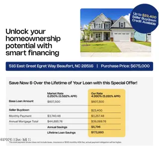 516 E Great Egret Way, Beaufort, NC 28516 – photo 8: Incentive