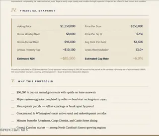 1220 Queen Street, Wilmington, NC 28401 – photo 3: Screenshot 2026-04-29 at 1.28.29PM