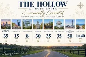 Lot 1 Hope Creek Trail, Spring Hope, NC 27882 – photo 7: Drive Times