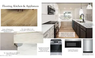 824 Fairway Road, Ayden, NC 28513 – photo 19: Design Boards-Country Club Ck-Lot 171-4