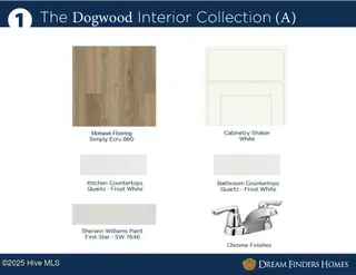 608 S Squires Run Lane, Richlands, NC 28574 – photo 24: Interior Color Selections