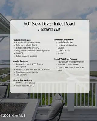 601 New River Inlet Road, North Topsail Beach, NC 28460 – photo 4: White and Dark Blue Simple Home Buying P