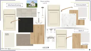 620 Chambers Drive, Southern Pines, NC 28387 – photo 7: Lot #51 SL Camargue A Selections - MLS