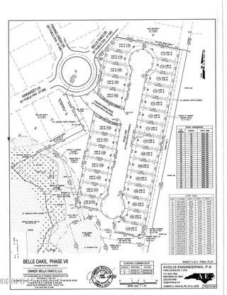 104 Shoal Lane, New Bern, NC 28562 – photo 3: Plat Map for MLS