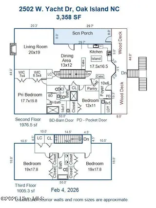 2502 W Yacht Drive, Oak Island, NC 28465 – photo 20: Floor plan-second and third level