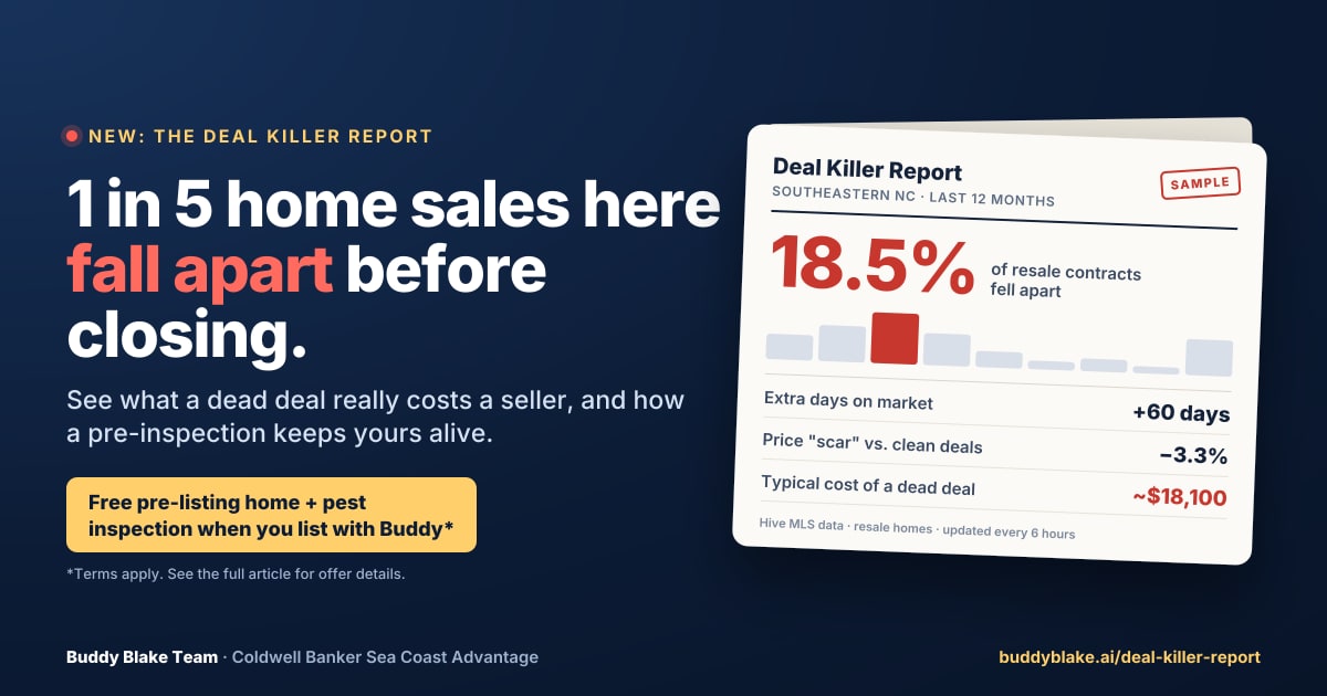 The Deal Killer Report: Why 1 in 5 Home Sales Fall Apart, and How a Pre-Inspection Keeps Yours Alive Cover for The Deal Killer Report: Why 1 in 5 Home Sales Fall Apart, and How a Pre-Inspection Keeps Yours Alive